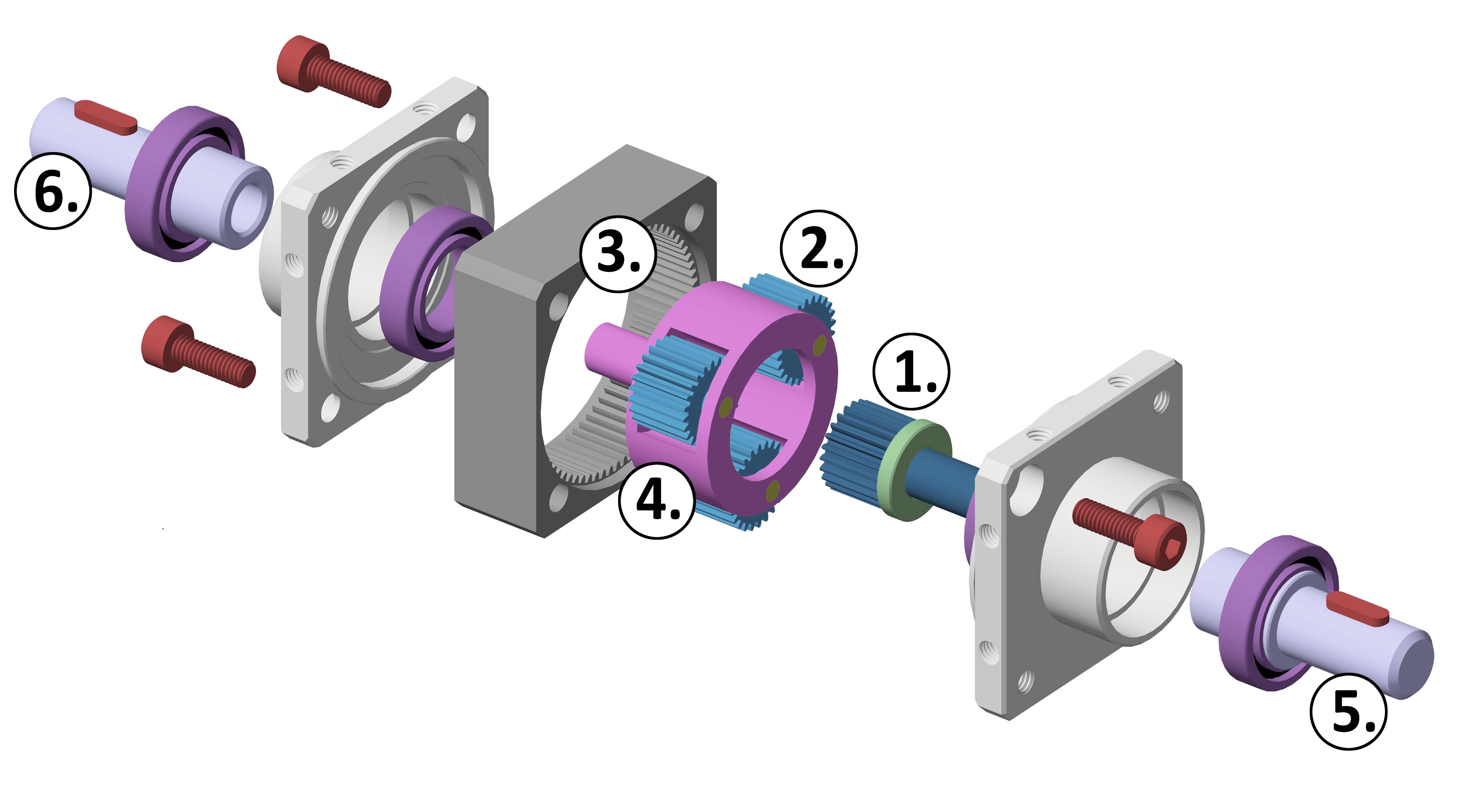 A planetary gearbox is a gearbox with the input shaft and the output shaft  aligned.