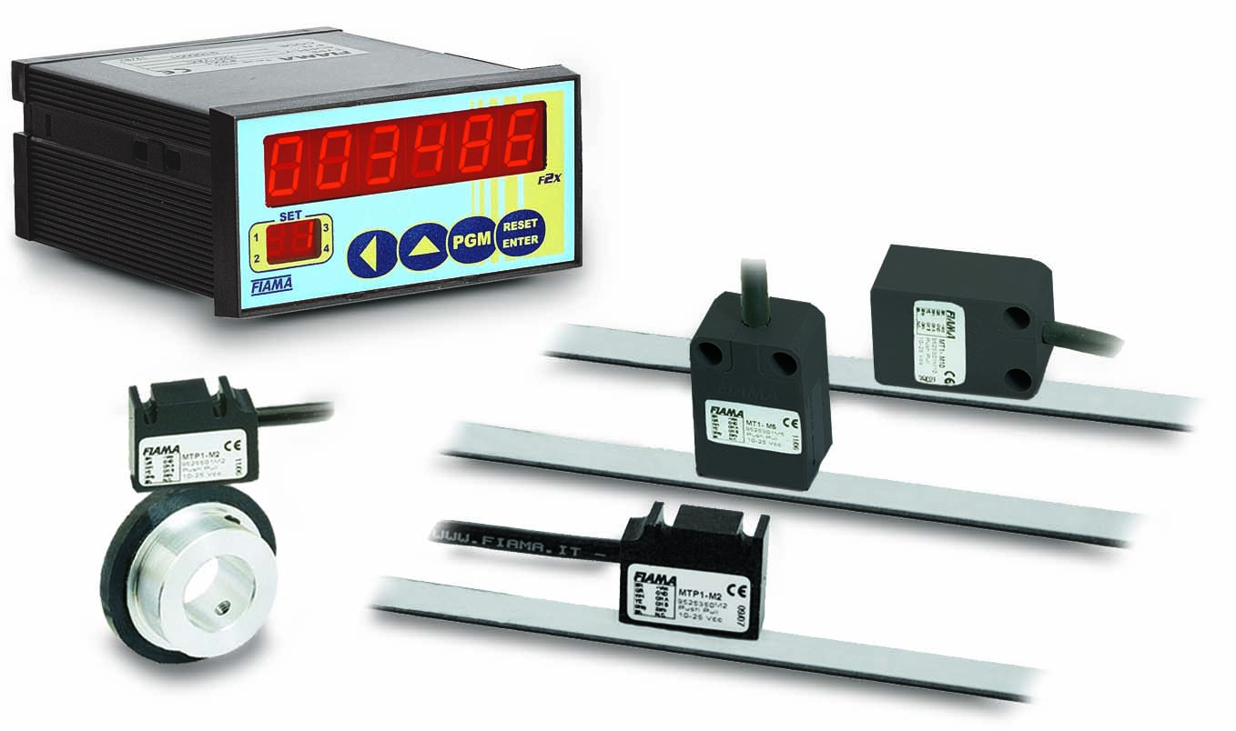 Pannello magnetico per monitoraggio degli indicatori